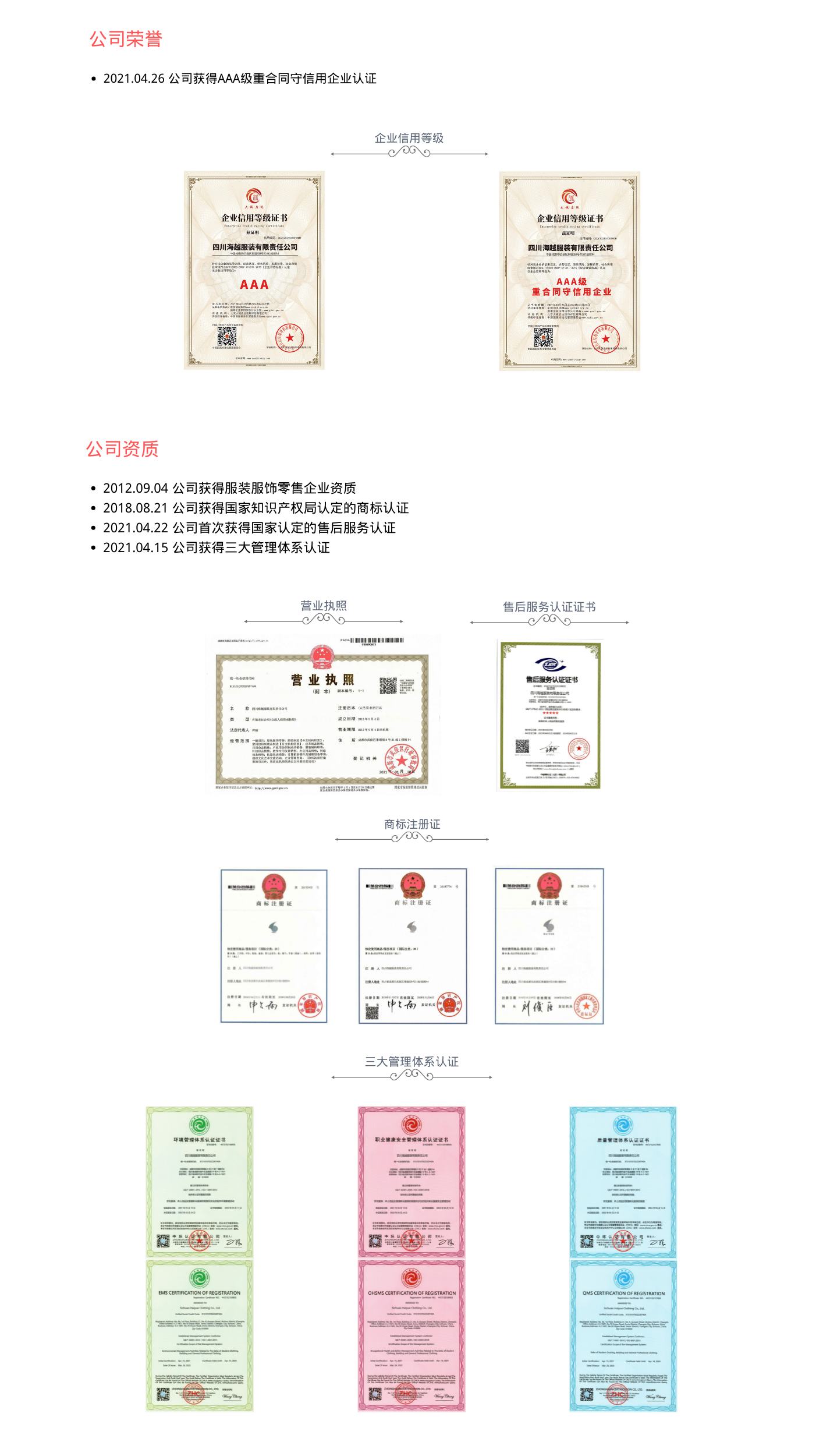 資質榮譽222.png